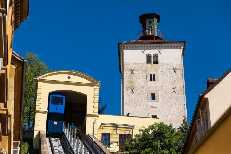 Enjoy the Views from Lotrščak Tower